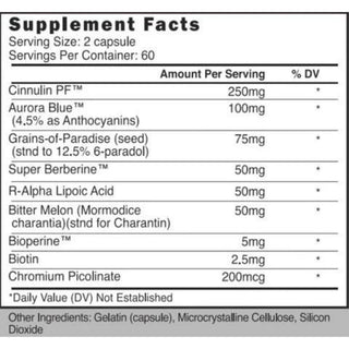 PARTITION-Elite 60 servings / 120 caps - by Prime Nutrition