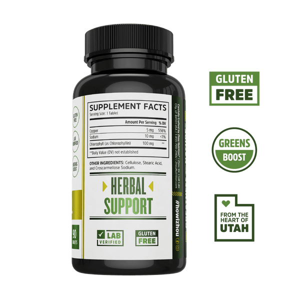 Chlorophyll by Zhou Nutrition