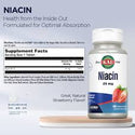 Niacin ActivMelt-CP  12x  lozenge by Kal