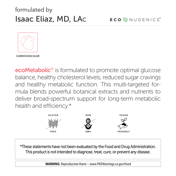 ecoMetabolic - EcoNugenics