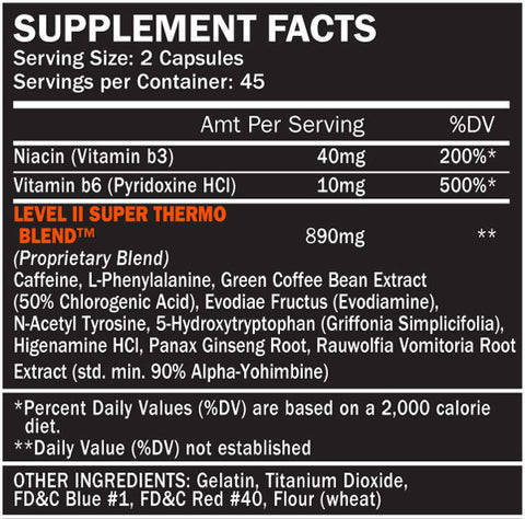 LEVEL II™ - Super Thermo 90 capsules - by Formutech Nutrition