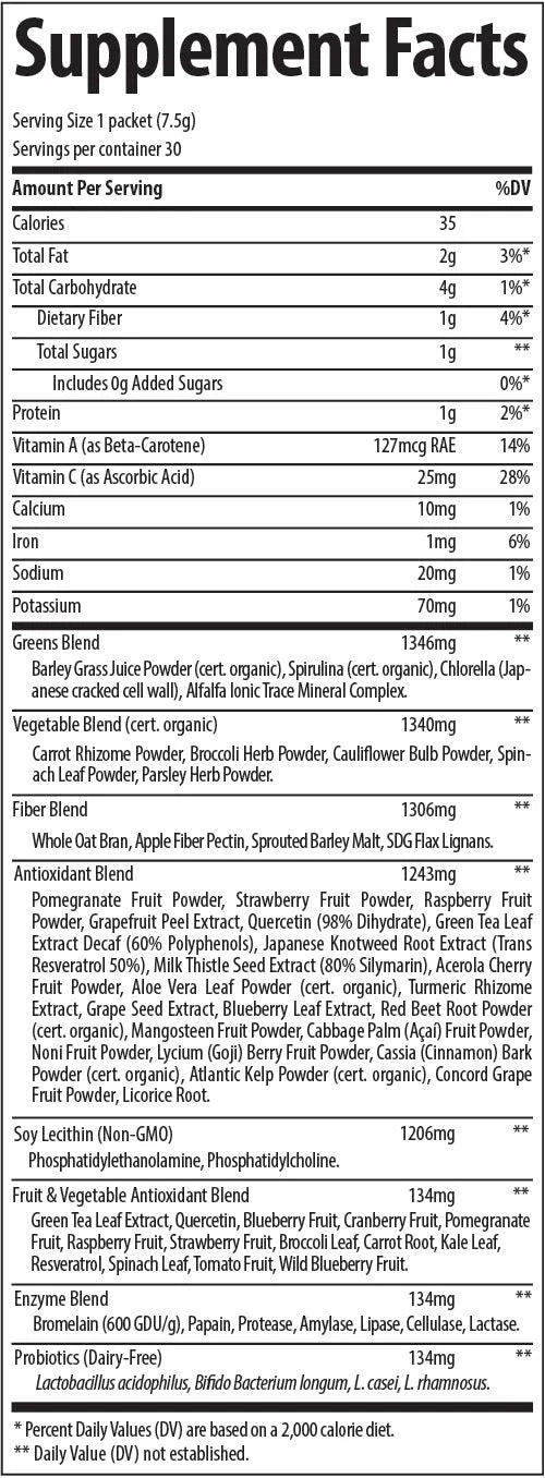 GreensPak - Berry - 30 Packets (Trace Minerals)