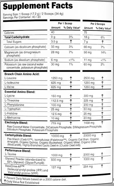 Intracell 7 - Cherry Lemonade - 24.27 OZ - 40 Servings (Primeval Labs)