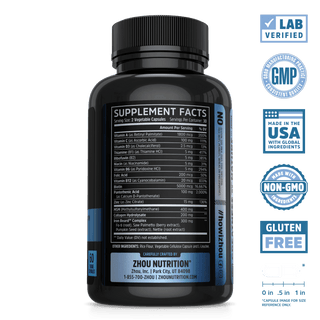 Iron Beard by Zhou Nutrition