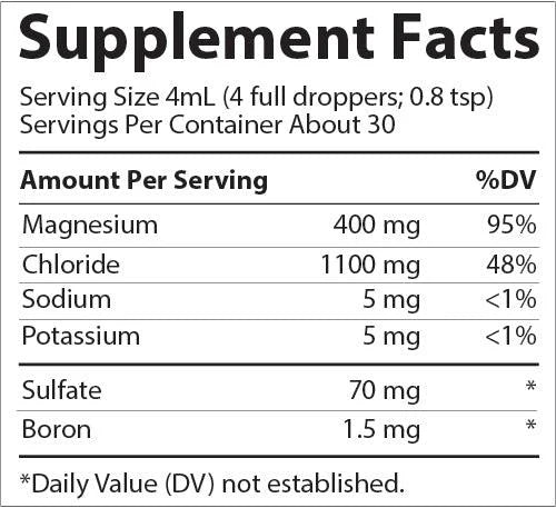 Liquid Ionic Magnesium - 400mg - Trace Minerals Research