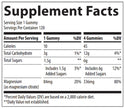 Magnesium Gummies - Watermelon - Trace Minerals Research