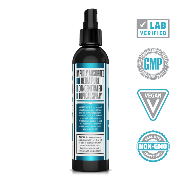 Magnesium Oil by Zhou Nutrition