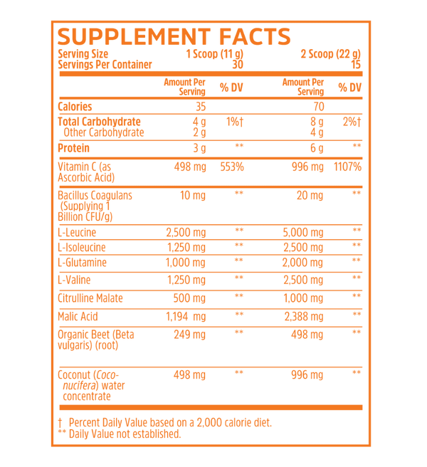 Muscle BCAA by Zhou Nutrition