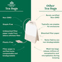 Tulsi Sleep Tea - 18 Tea Bags - 1.14 OZ (Organic India)