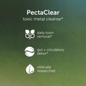 Pecta Clear Detox Formula 60 caps - EcoNugenics