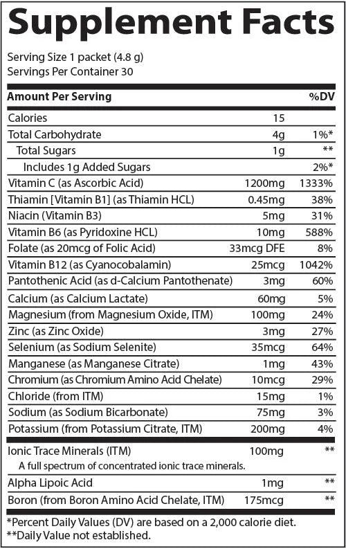 Electrolyte Stamina PowerPak - Concord Grape (Trace Minerals)