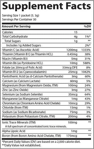 Electrolyte Stamina PowerPak - 5.6 OZ Cranberry (Trace Minerals)