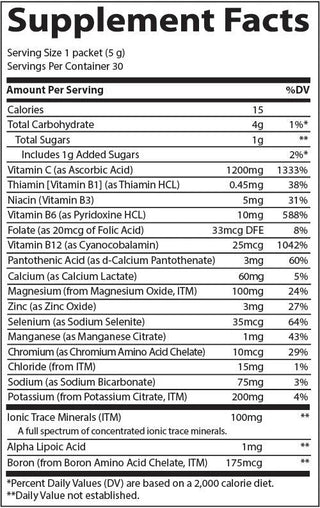 Electrolyte Stamina PowerPak - 5.3 OZ Guava Passion Fruit (Trace Minerals)