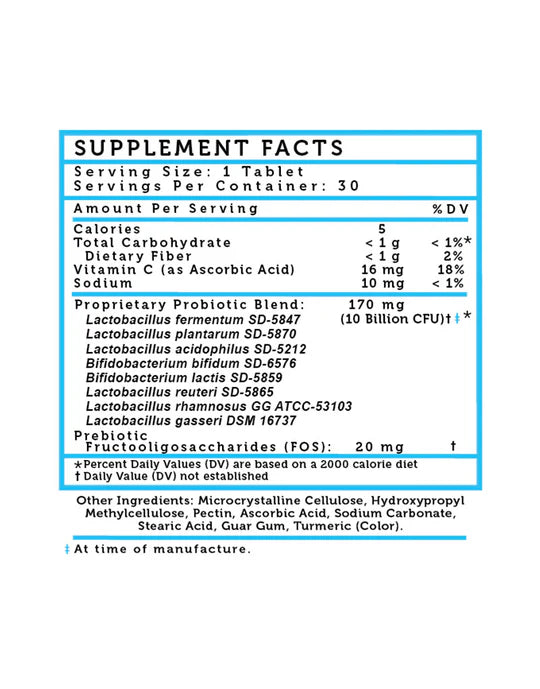 Here's the Skinny - LoveBug Probiotics