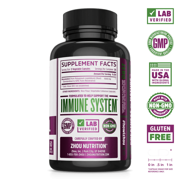 Resveratrol by Zhou Nutrition