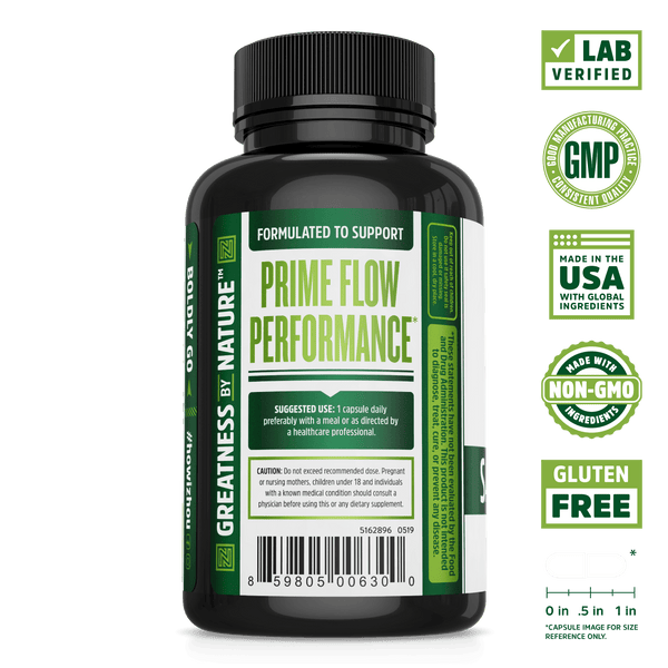 Saw Palmetto by Zhou Nutrition