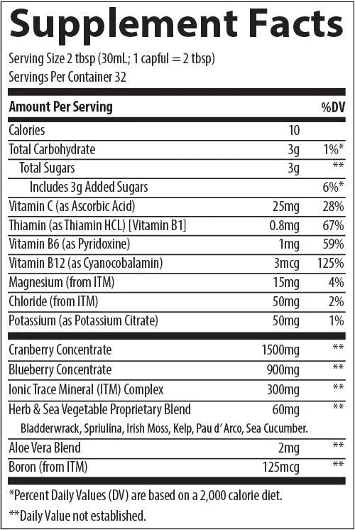 Sea Minerals w/ Silver - Trace Minerals Research