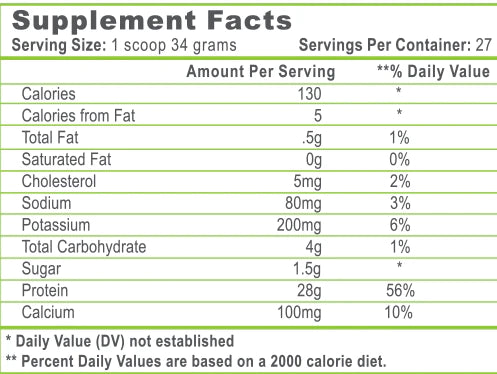 The Organic Whey™ 2lb Chocloate Fudge Milkshake by Top Secret Nutrition